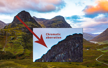 The Easy Way To Remove Chromatic Aberration In Photoshop