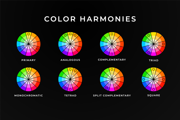 Colour Theory And Photography Infrared Conversions IR Modifications 