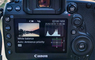 What Is Dynamic Range In Photography?